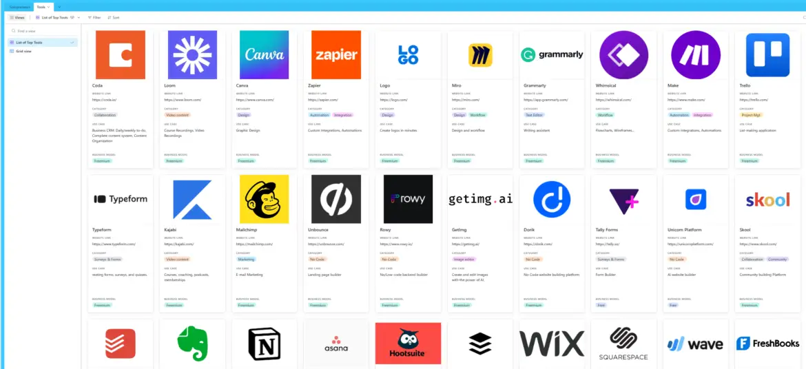 Solo Preneur Tools